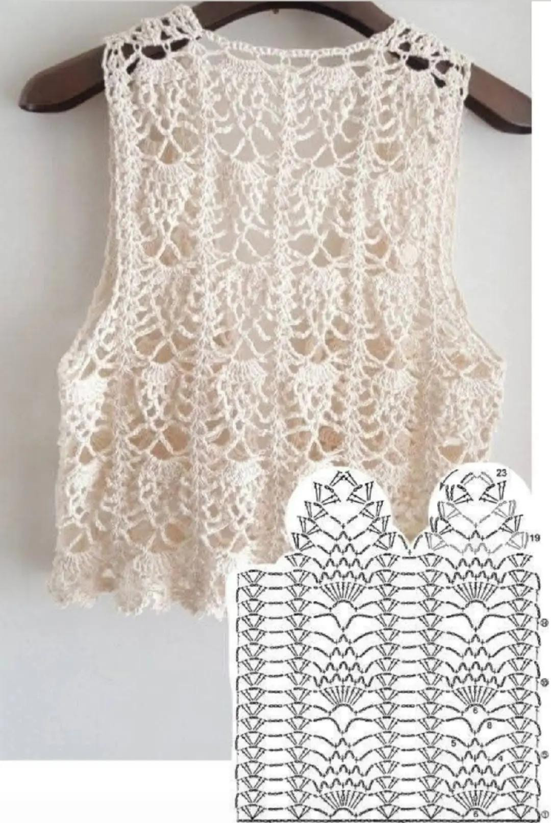 Inspirações de Croppeds em Crochê — Arte, Detalhes e Criatividade