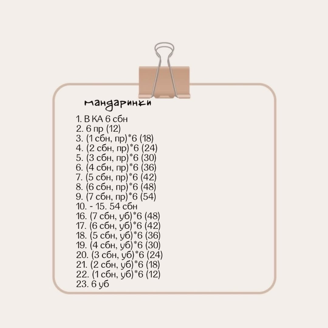 Мандарини: безкоштовний майстер клас для початківців