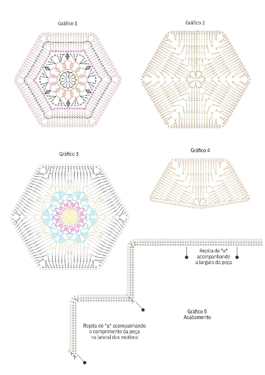 Manta de crochê hexagonal colorida com padrão de flores vibrantes