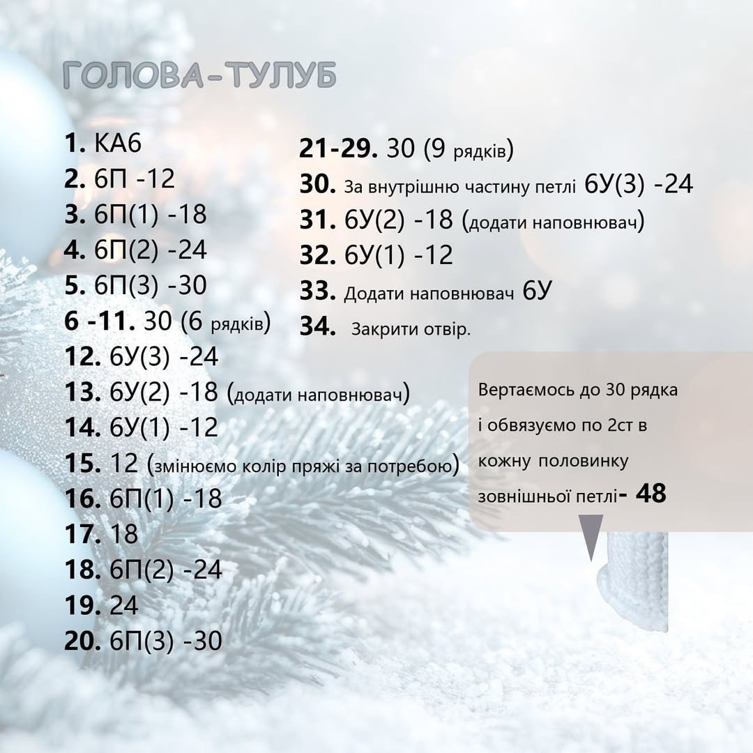 Майстер-клас з в'язання ангела гачком для святкового декору