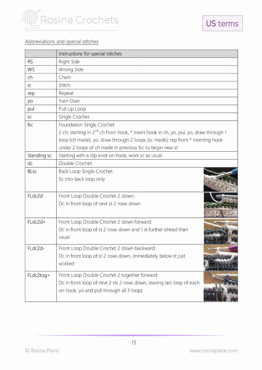 Meow! Overlay Mosaic Crochet Pattern for Cat Lovers