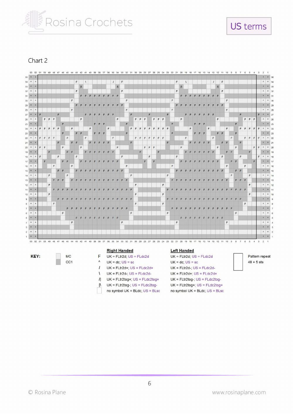 Meow! Overlay Mosaic Crochet Pattern for Cat Lovers