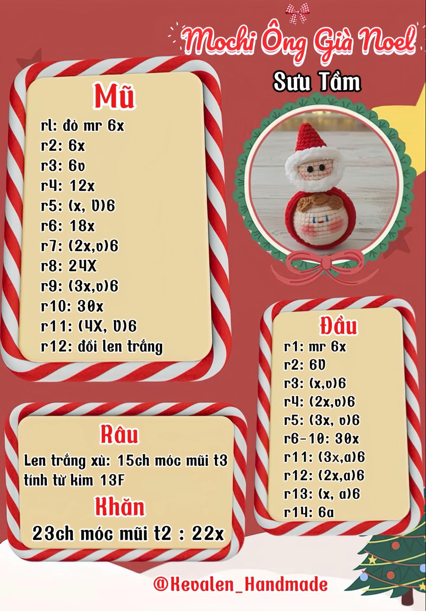 mô chi tuần lộc, mô chi cây thông, mochi người tuyết, mochi ông già noel