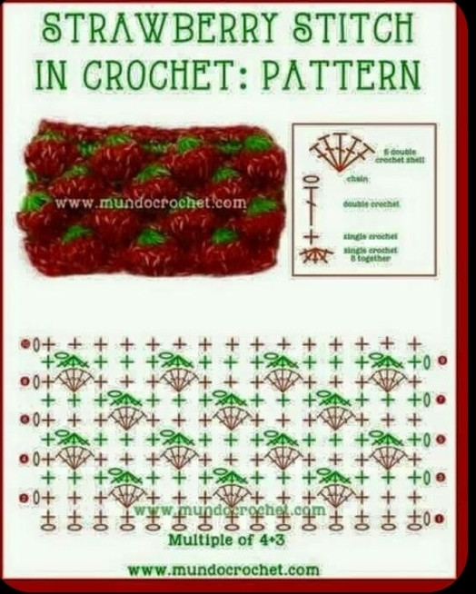 ✨ "Morangos do Amor: Detalhes em Crochê que Encantam Suas Peças!" 🍓🧶