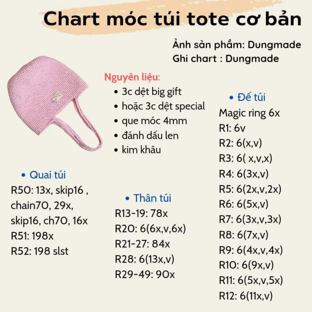 Mũ hồng và thú nhồi bông, chart móc len dễ thương