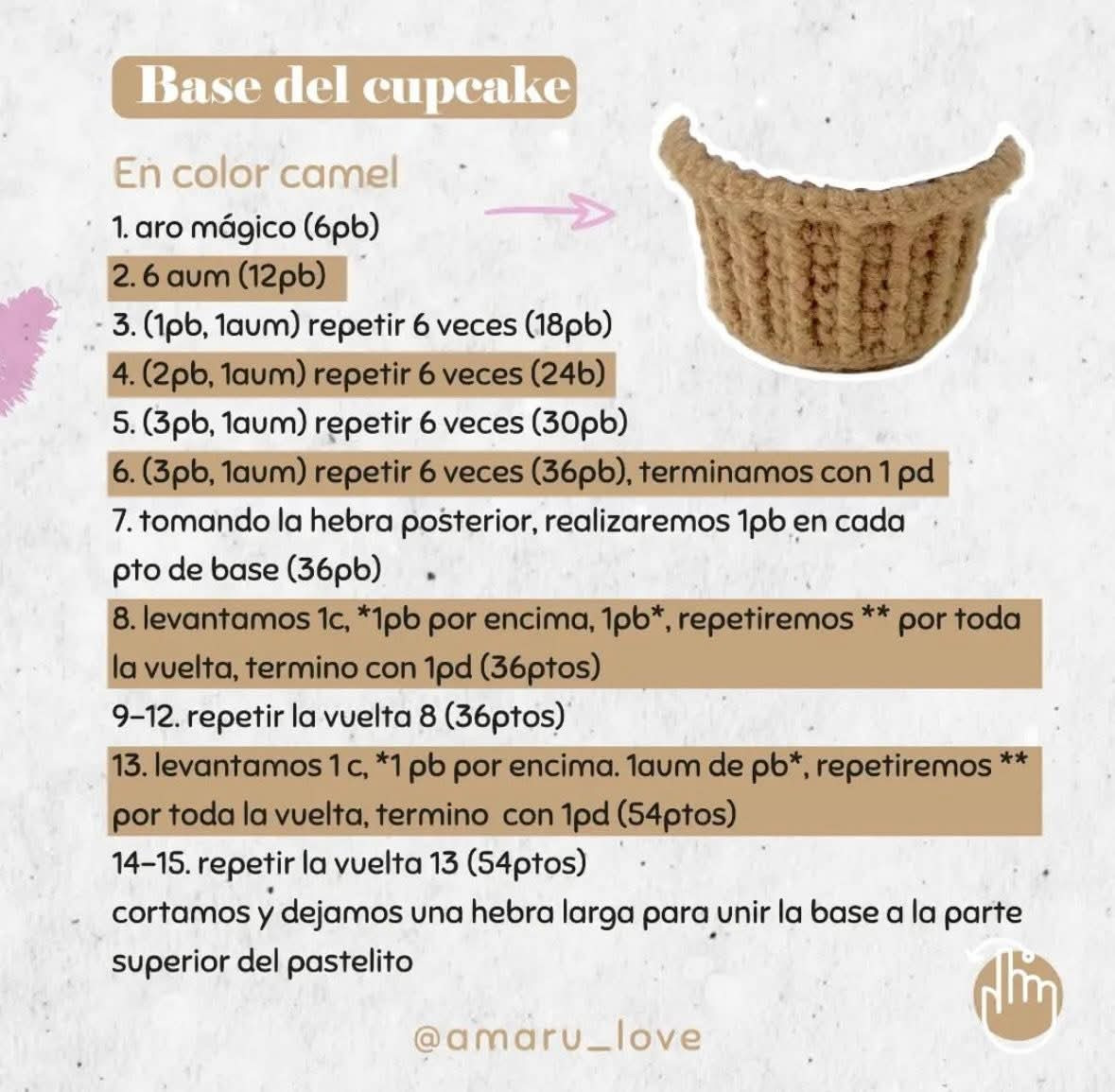 Patrón de amigurumi de cupcake gratis por amarulove