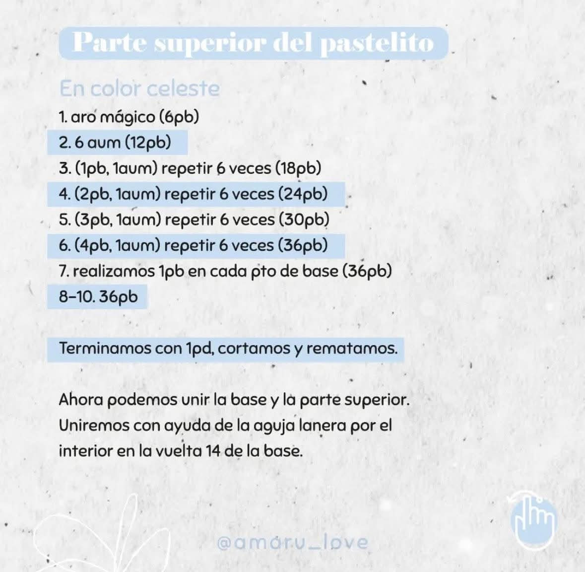 Patrón de amigurumi de cupcake gratis por amarulove