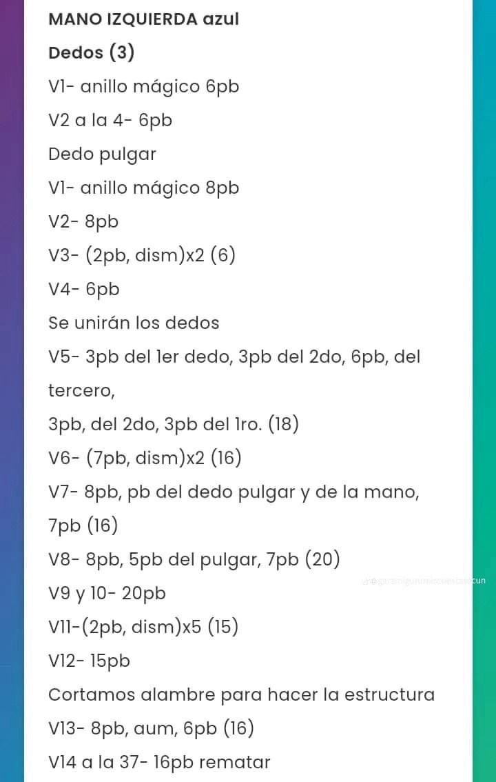 Patrón de Amigurumi de Pitufo Vanidoso para Juguete Hecho a Mano