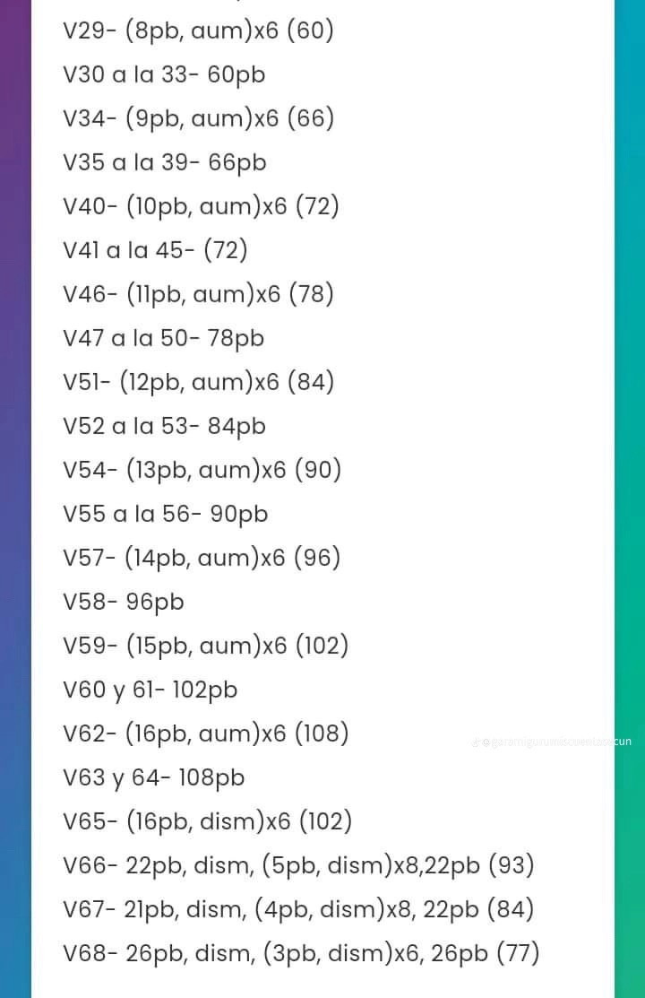 Patrón de Amigurumi de Pitufo Vanidoso para Juguete Hecho a Mano