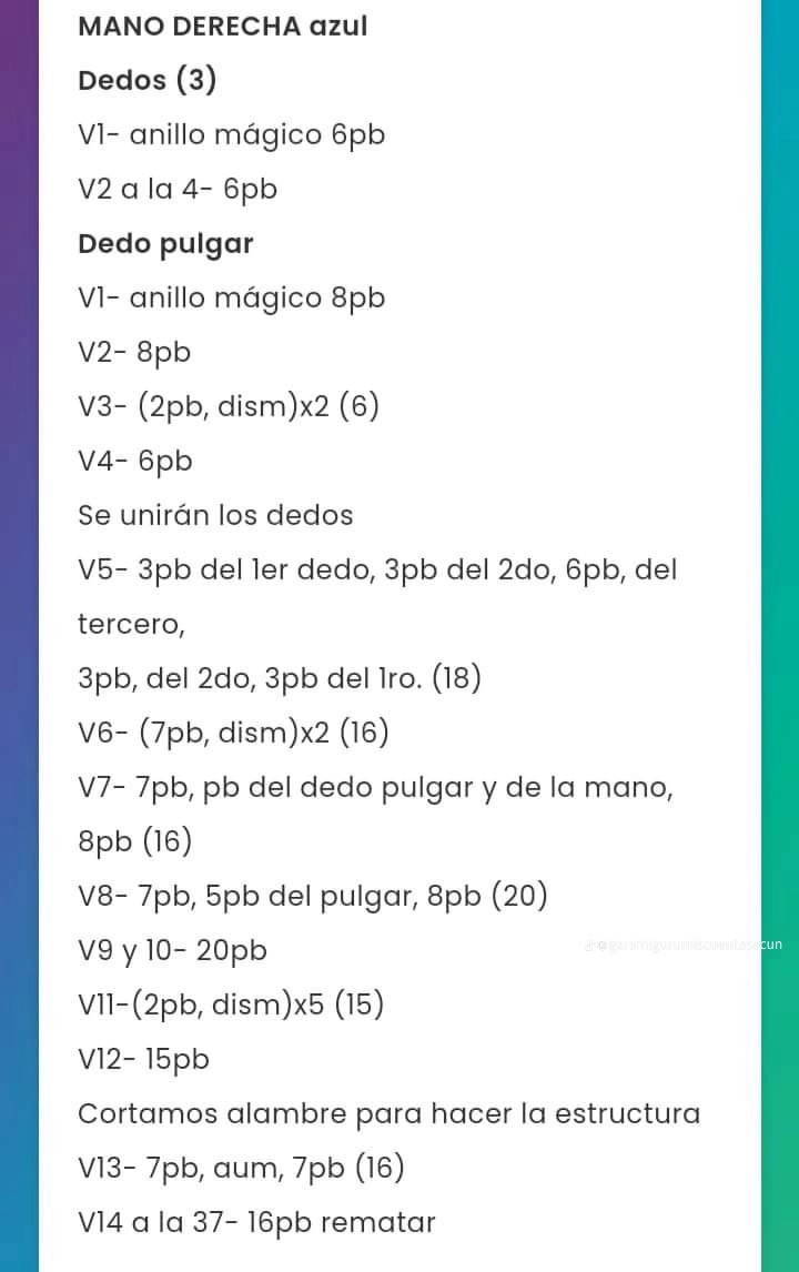 Patrón de Amigurumi de Pitufo Vanidoso para Juguete Hecho a Mano