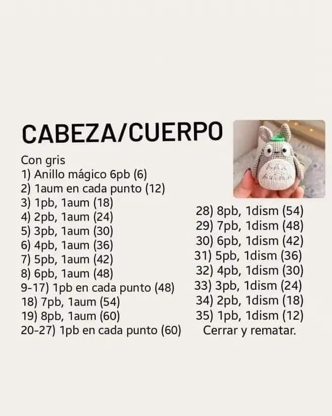 Patrón de amigurumi de Totoro fácil y gratis