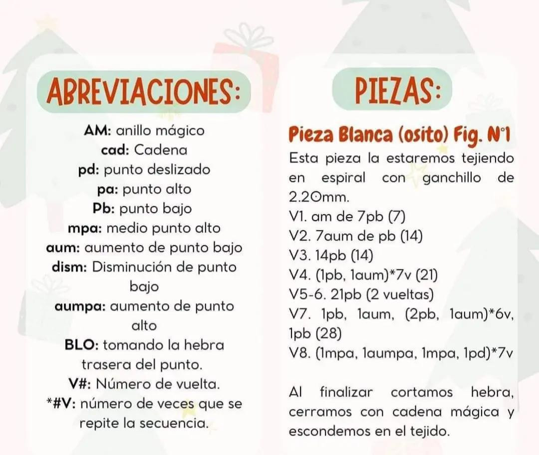 Patrón de crochet para arbolito de Navidad con materiales sugeridos