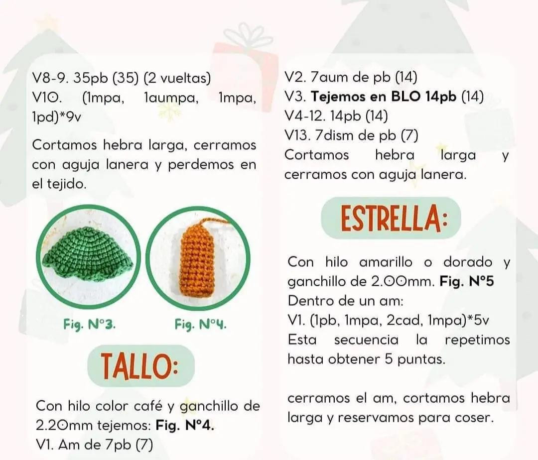 Patrón de crochet para arbolito de Navidad con materiales sugeridos