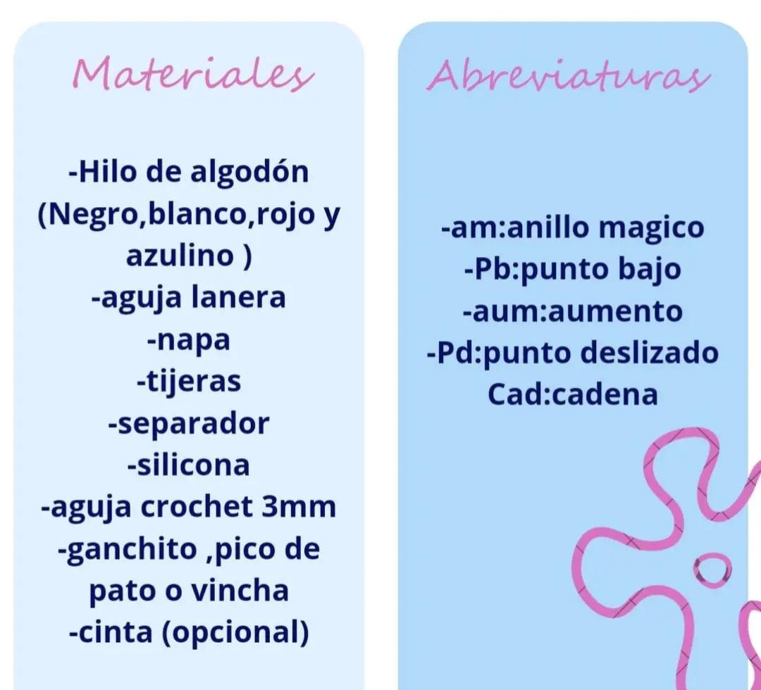 Patrón de crochet para arbolito de Navidad con materiales sugeridos