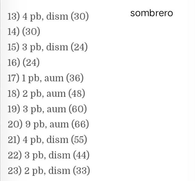 Patrón de crochet para un payaso alegre