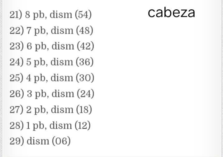 Patrón de crochet para un payaso alegre