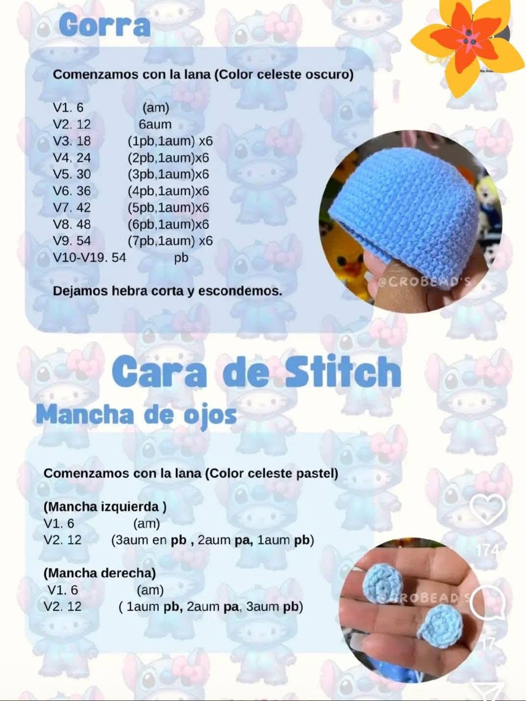 Patrón de tejido amigurumi KittyStitch gratis
