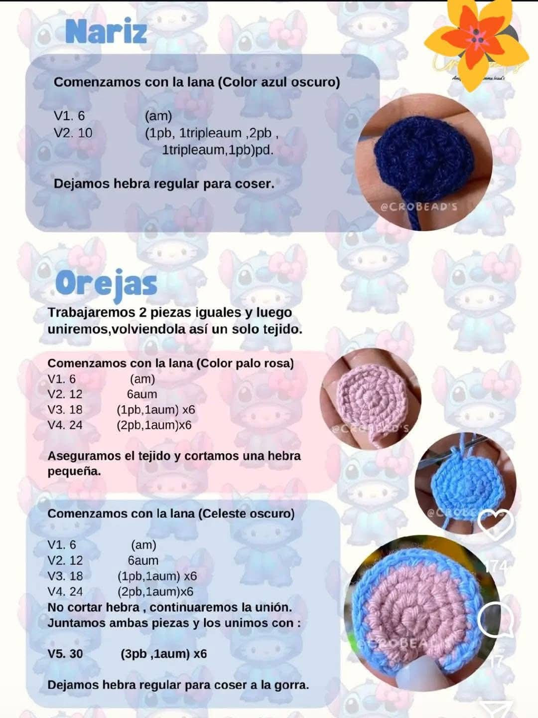 Patrón de tejido amigurumi KittyStitch gratis