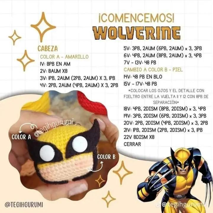 Patrón gratuito de Wolverine, llavero tipo Funko