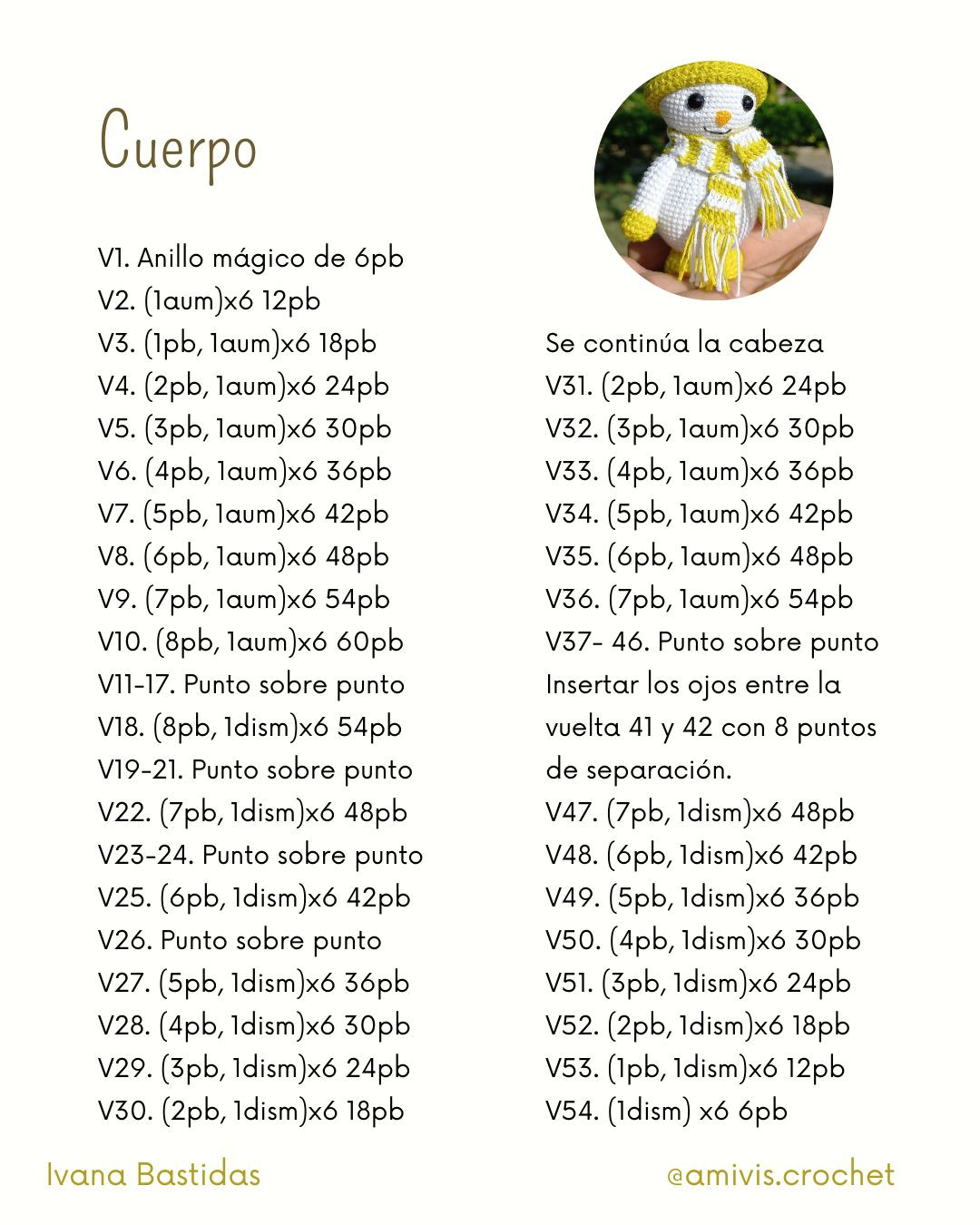 Patrón gratuito: Muñeco de nieve adorable para crochet