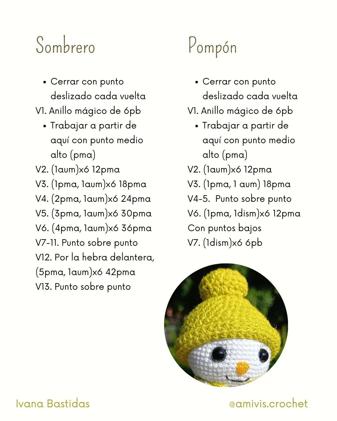 Patrón gratuito: Muñeco de nieve adorable para crochet