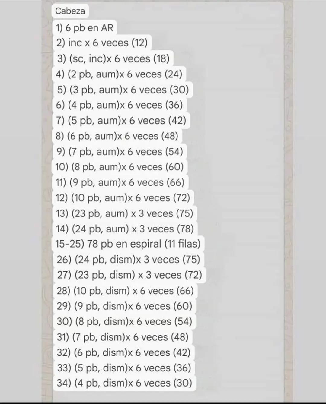 Patrón gratuito para tejer un oso de peluche adorable