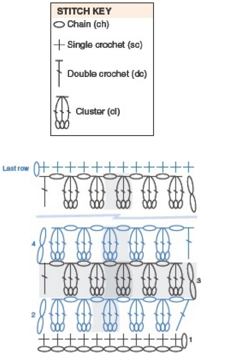 ✨ Pontos de Crochê que Encantam ✨
