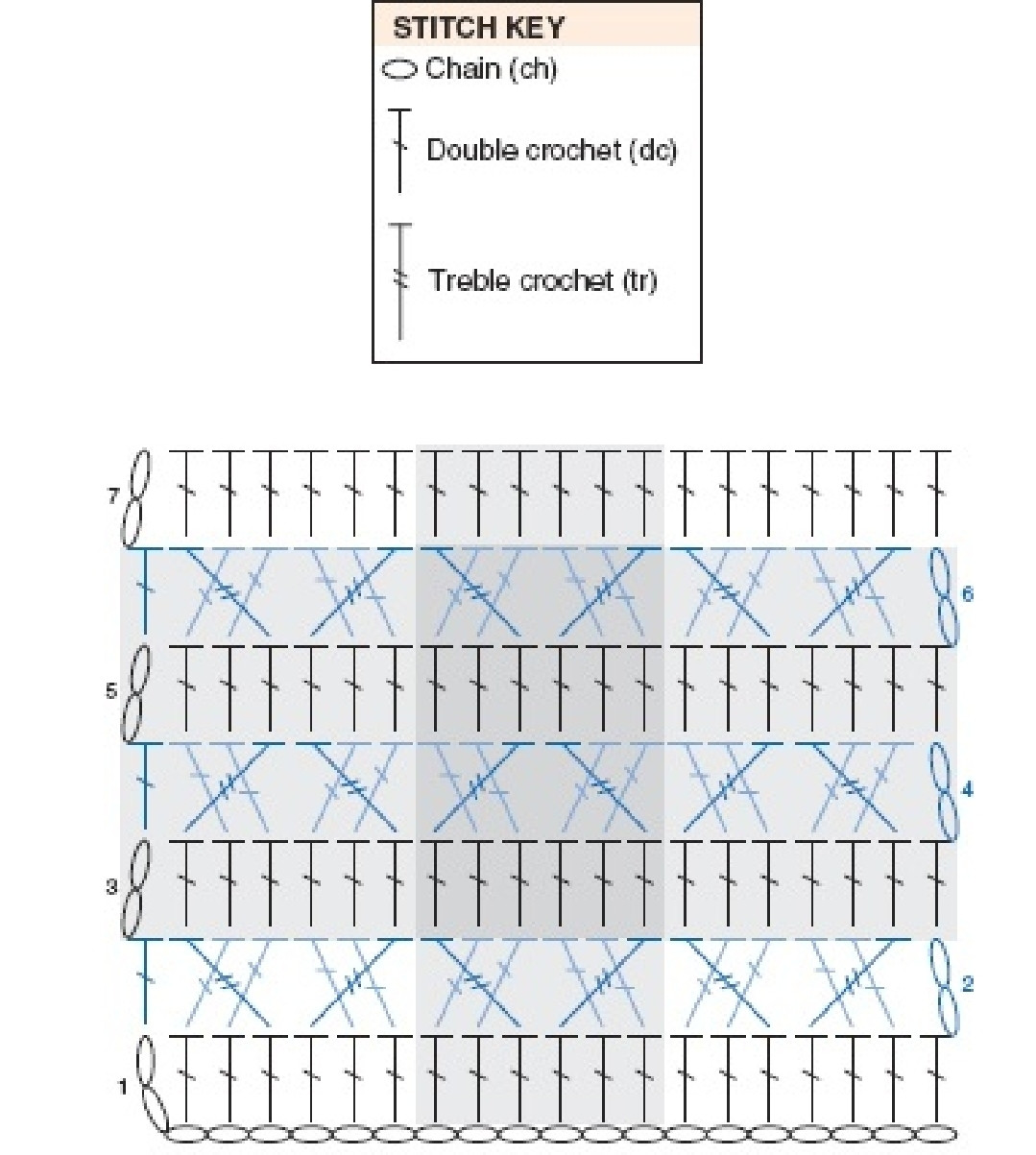 ✨ Pontos de Crochê que Encantam ✨