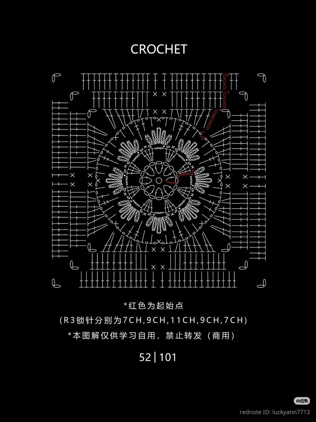 Skull Granny Square Crochet Pattern: A Unique Twist on Classic Design