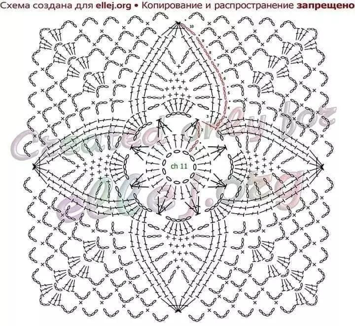 Sunflower Crochet Pattern with Step-by-Step Instructions