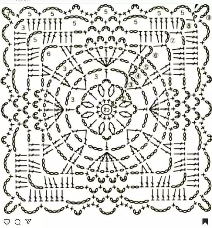 Sunflower Crochet Pattern with Step-by-Step Instructions