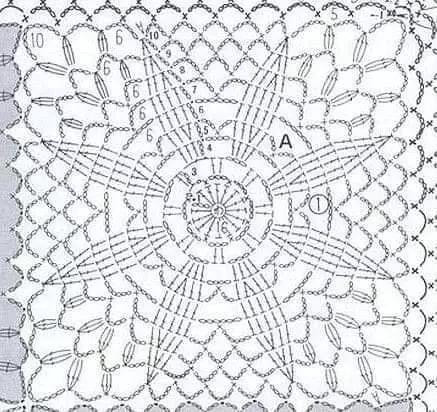 Sunflower Crochet Pattern with Step-by-Step Instructions