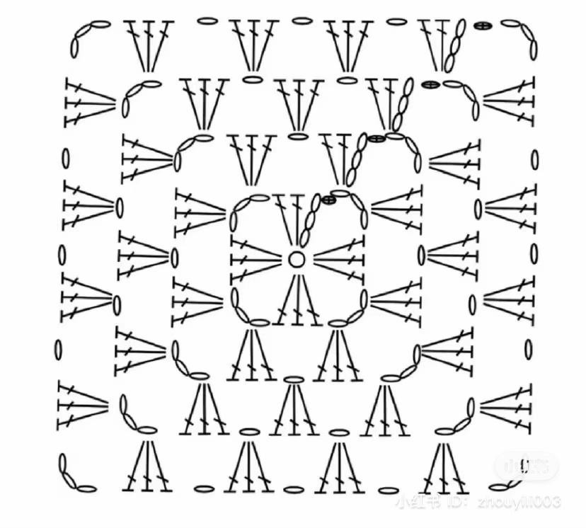 Sunny Crochet Granny Square Pattern for Bright Days