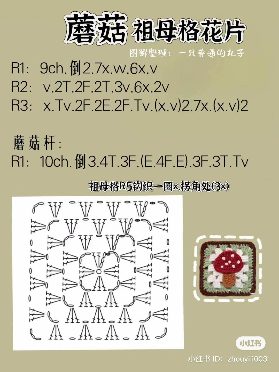 Sunny Crochet Granny Square Pattern for Bright Days