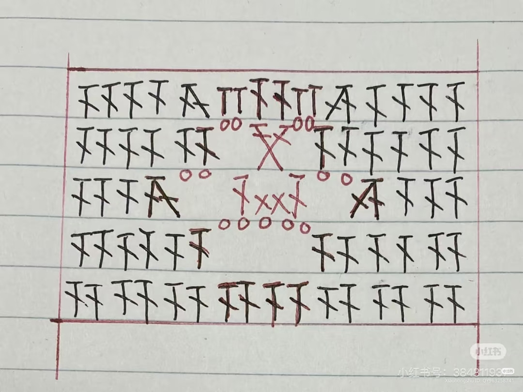 thấy hoạ tiết khăn dạo gần đây hot lắm luôn á, mấy bà đã thử chưa