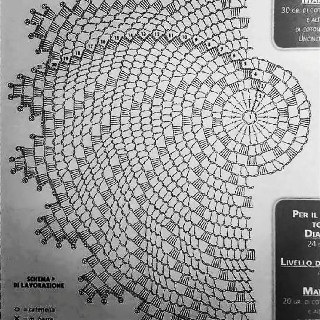 Toalhinha Crochê Espiral Elegante com Padrão Intricado