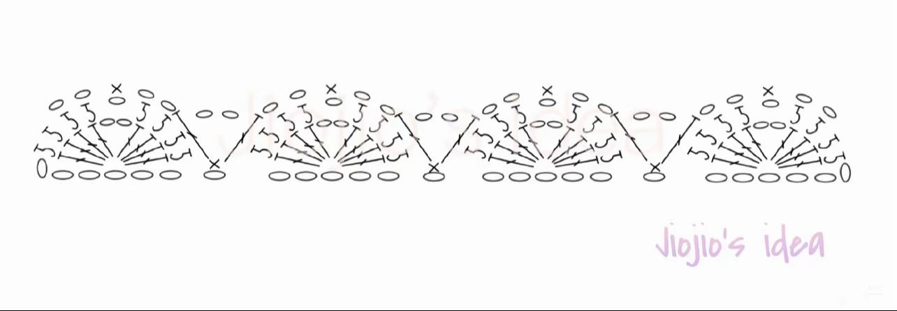 Túi xách móc len thủ công với hoa văn nổi bật và độc đáo