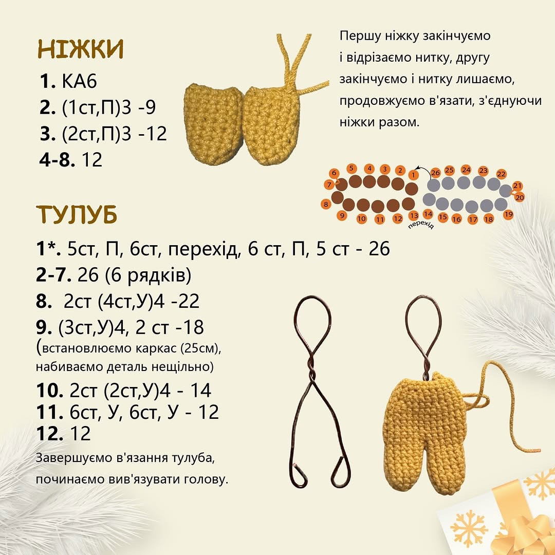 В'язаний імбирний чоловічок: майстер-клас для початківців