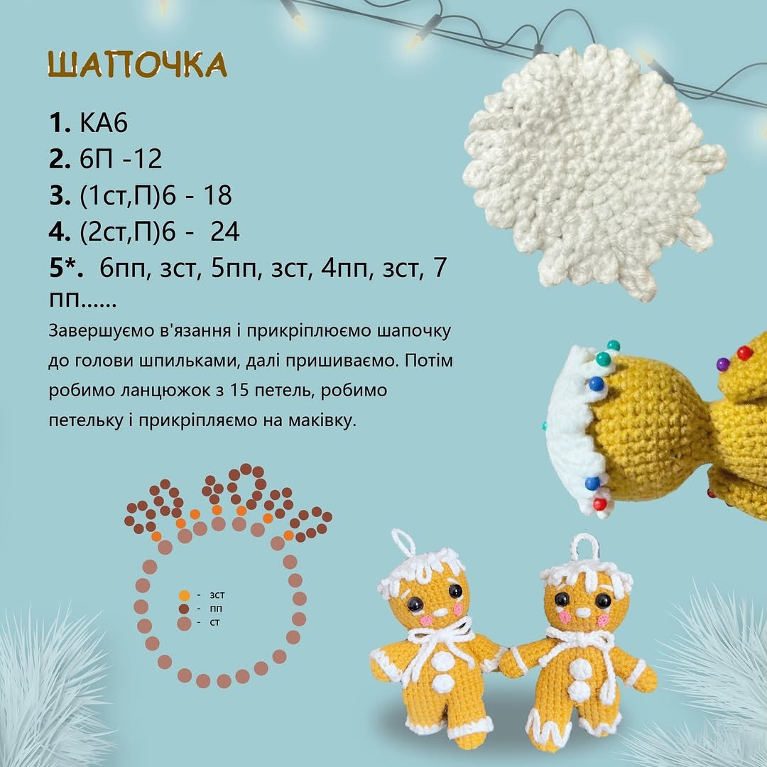 В'язаний імбирний чоловічок: майстер-клас для початківців