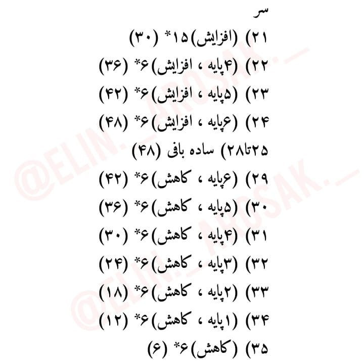 آموزش بافت عروسک کریسمس رایگان