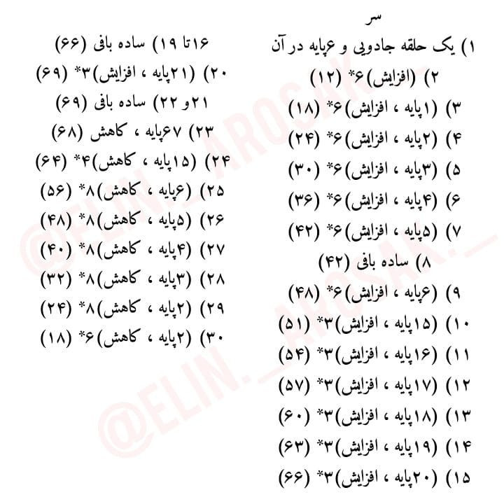 آموزش رایگان بافت عروسک خرگوش