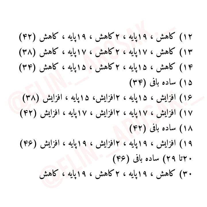 آموزش رایگان بافت عروسک خرسی