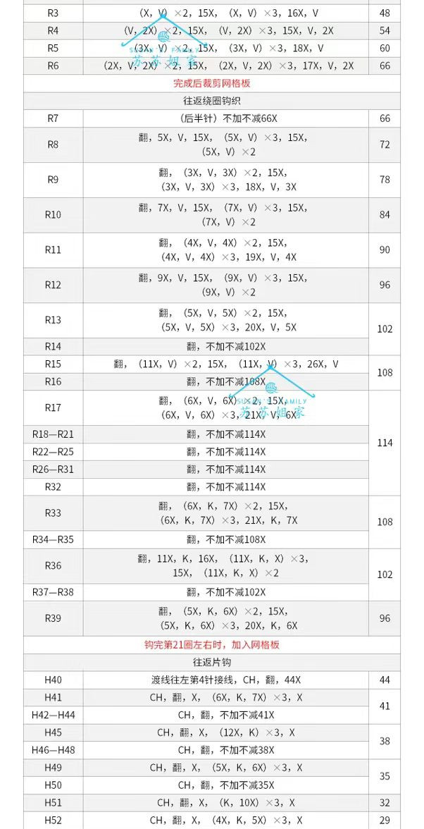 Adorable Crochet Bear and Panda Toys for Home Decor