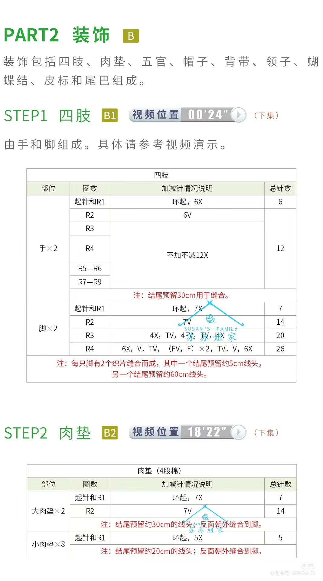 Adorable Crochet Bear and Panda Toys for Home Decor