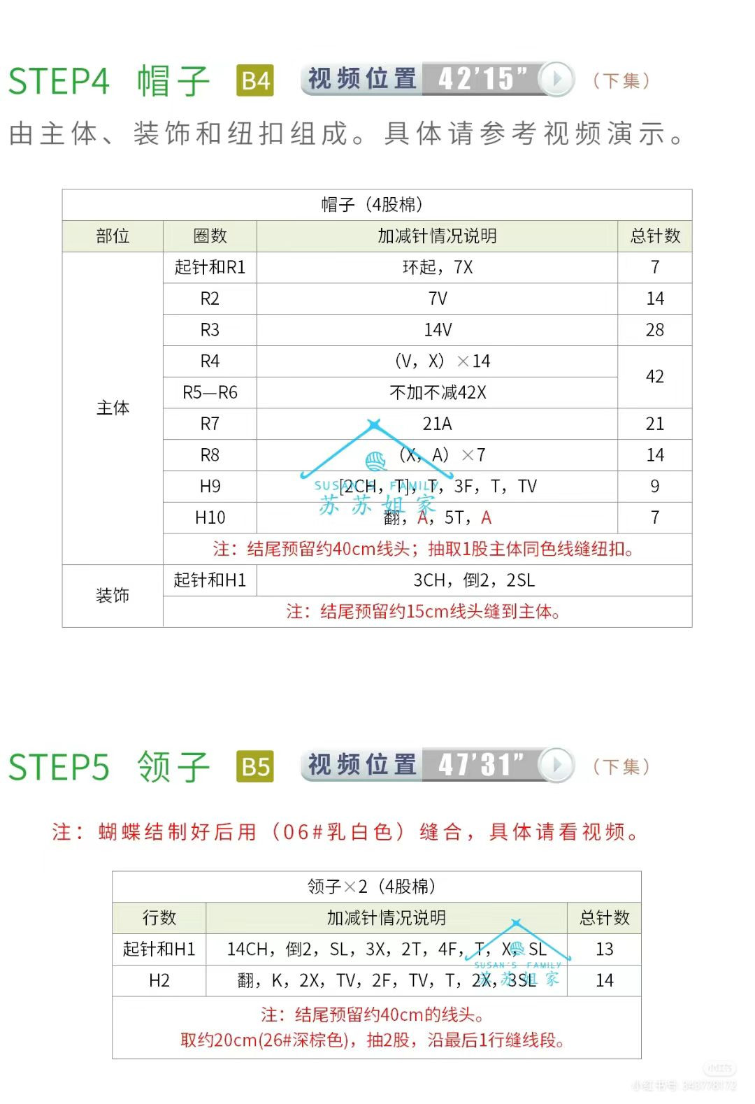 Adorable Crochet Bear and Panda Toys for Home Decor