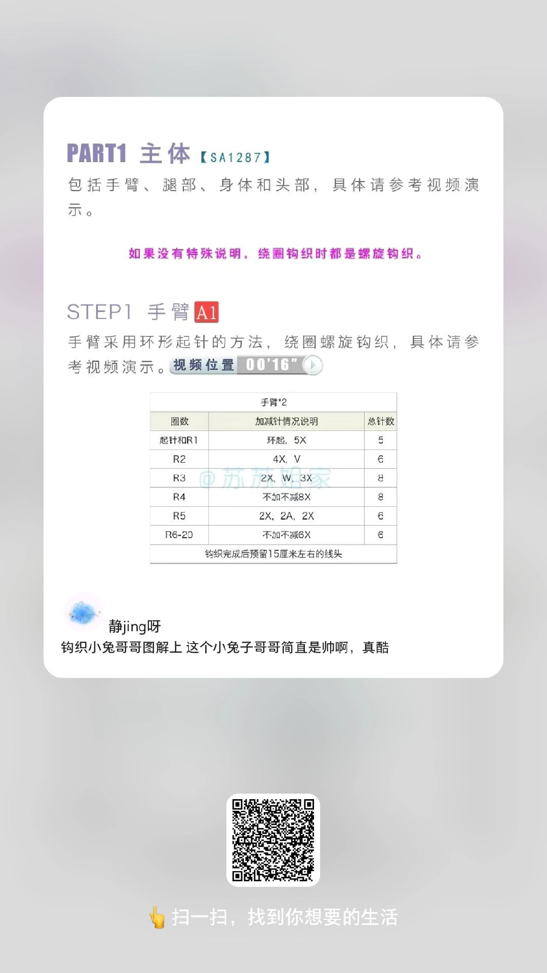 Adorable Crochet Bunny Boy with Glasses and Mask Pattern