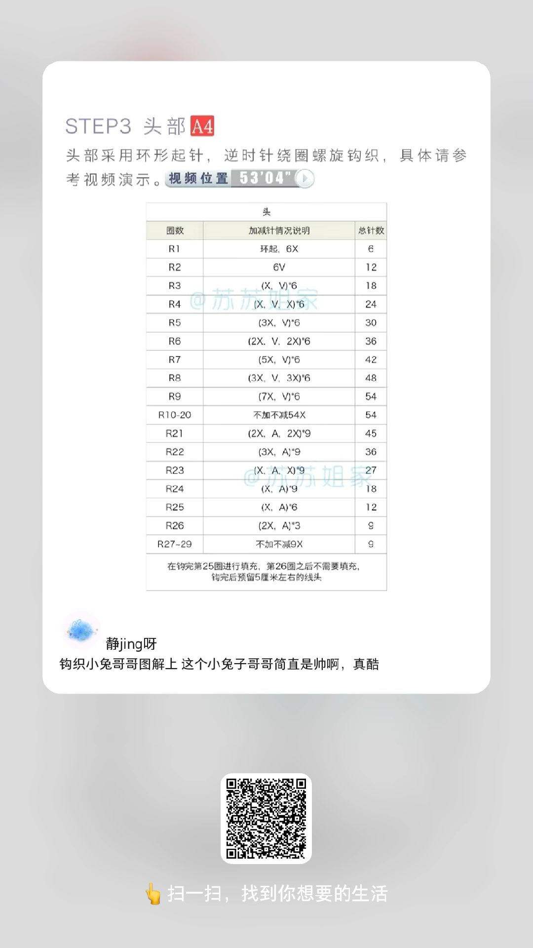 Adorable Crochet Bunny Boy with Glasses and Mask Pattern