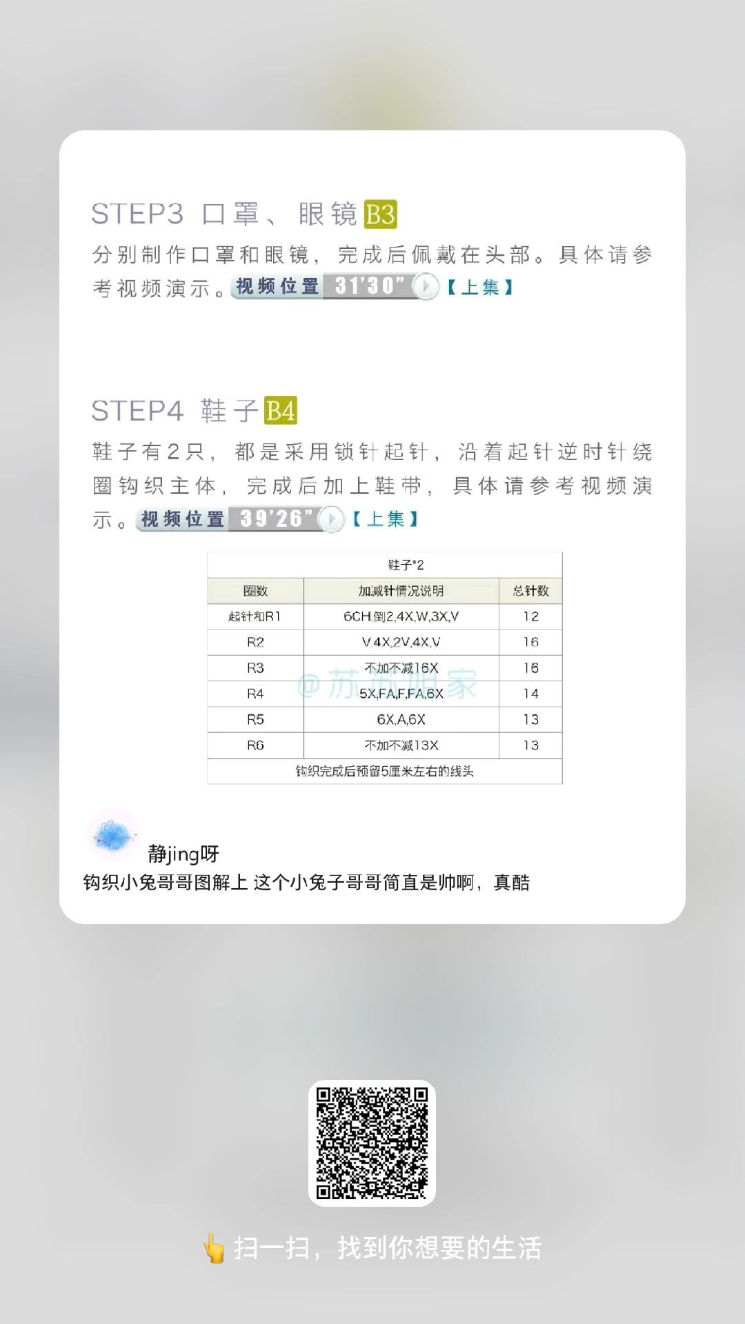 Adorable Crochet Bunny Boy with Glasses and Mask Pattern