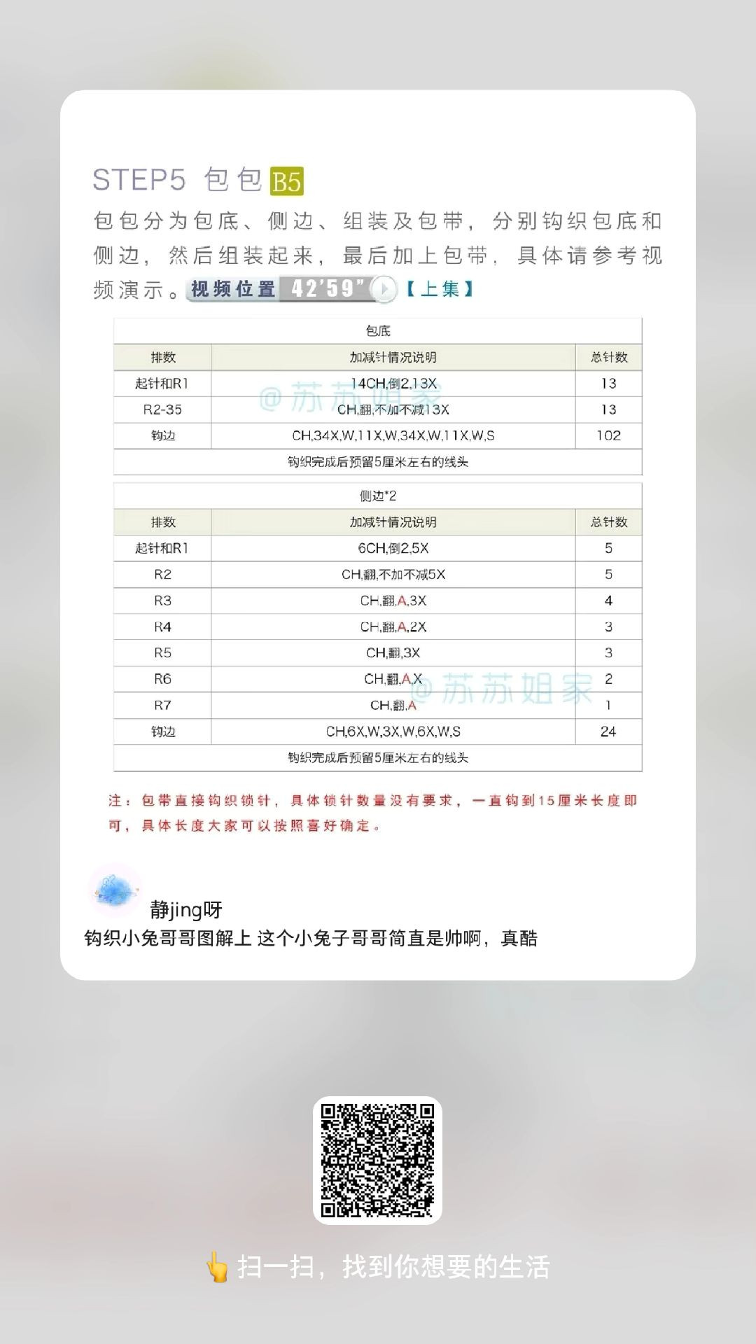 Adorable Crochet Bunny Boy with Glasses and Mask Pattern