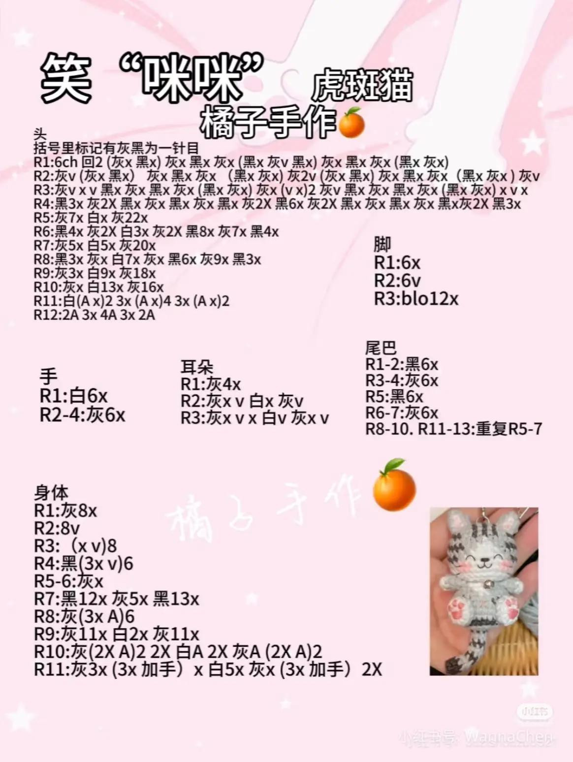 Adorable Crochet Cats Amigurumi Pattern Sharing Corner